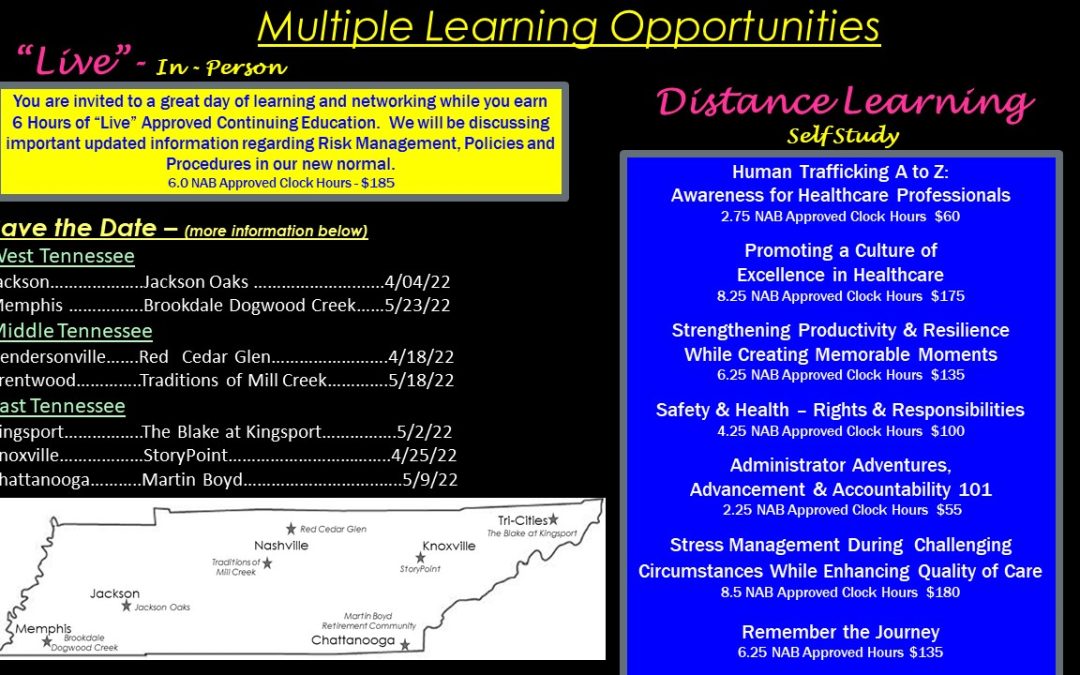 Multiple Learning Opportunities